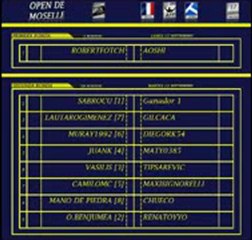 Watch ATP Tour Open de Moselle Sep 17 - Sep 23 Live Online Coverage