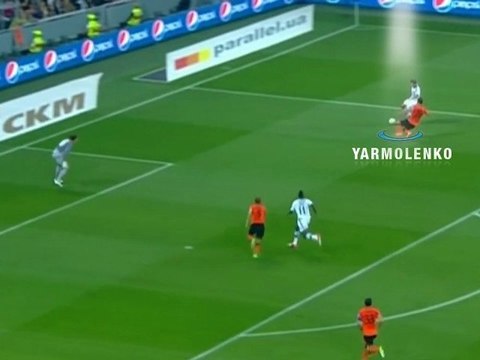 Les dangers du Dynamo Kiev pour le PSG