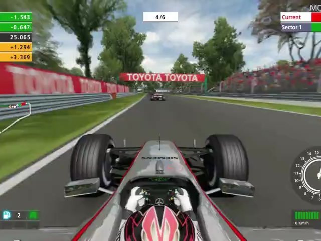 Formula One Championship – 10% Race at Monza