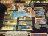 Horoscopo Aries del 21 al 27 de agosto 2011 - Lectura del Tarot