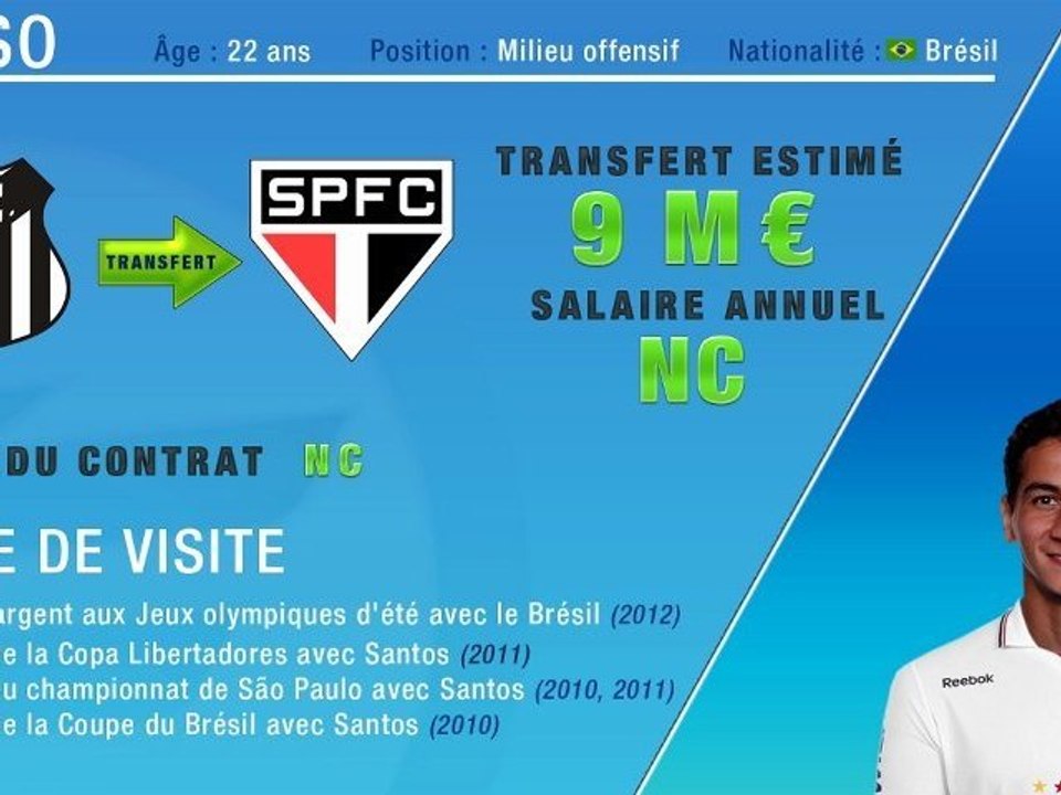 Ganso rejoint Lucas à São Paulo !