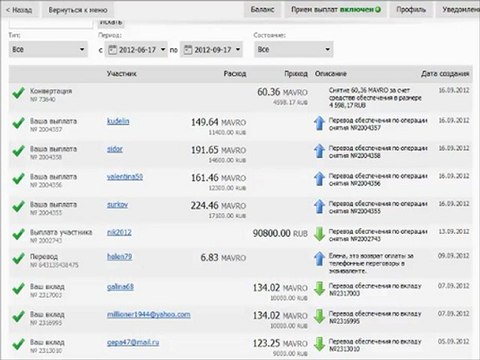 В I-MMM полный порядок! Выплаты идут!