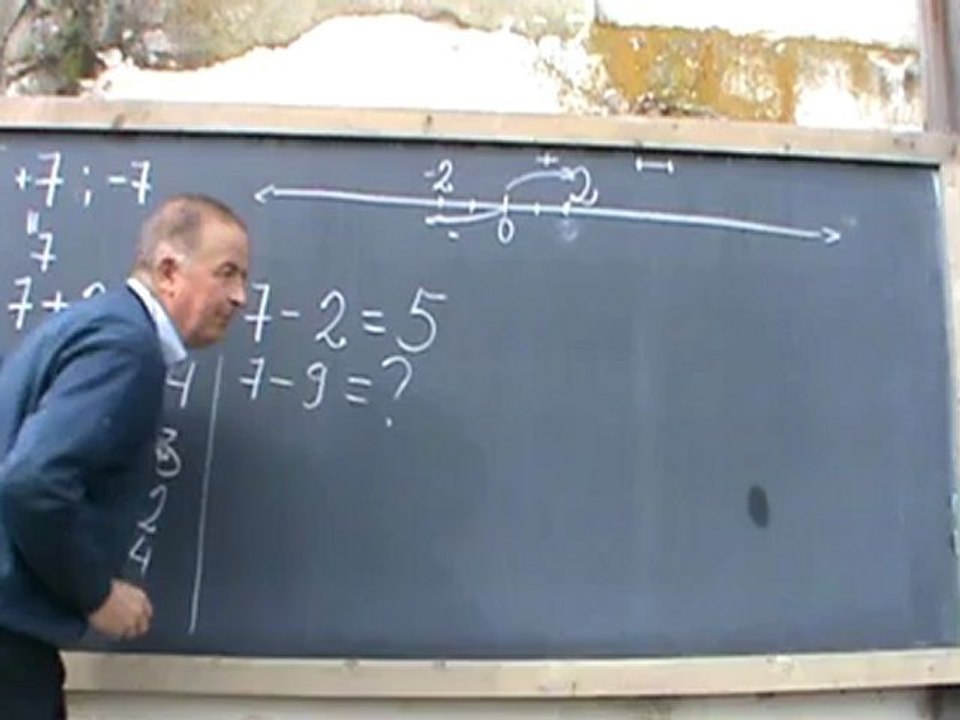 1. Bazele Matematicii Cursul 1 - Operatii cu Numere lectia 1