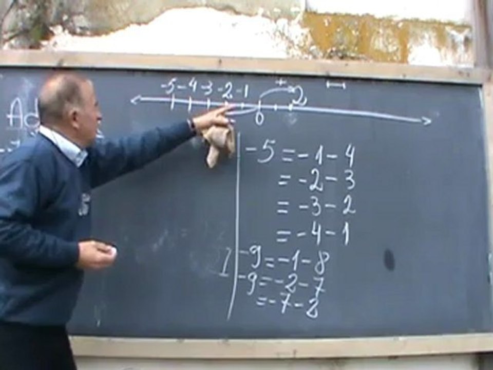 2. Bazele Matematicii Cursul1 - Operatii cu Numere lectia 2