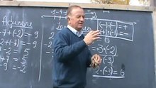 3. Bazele Matematicii Cursul 1 - Operatii cu Numere lectia 3