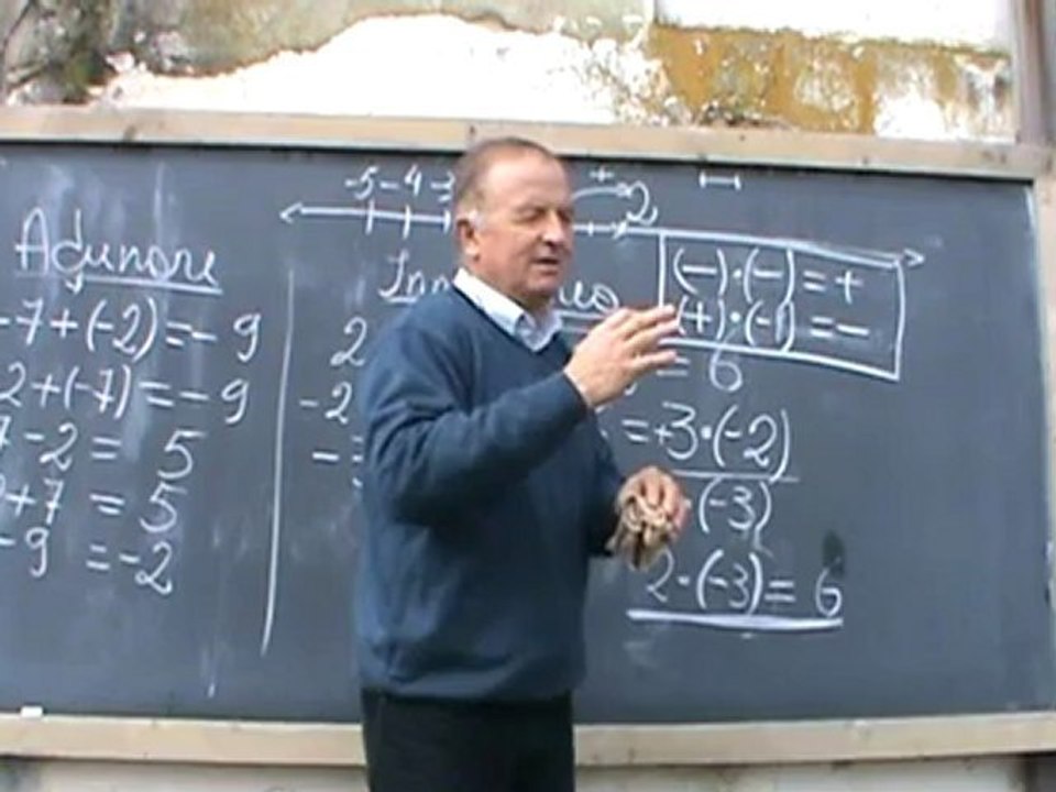 3. Bazele Matematicii Cursul 1 - Operatii cu Numere lectia 3