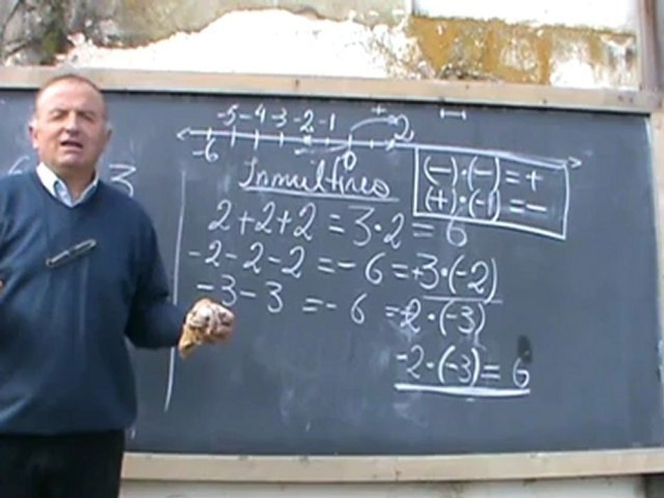 4. Bazele Matematicii Cursul 1 - Operatii cu Numere lectia 4