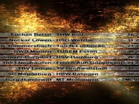 Résumé Füchse Berlin vs. THW Kiel