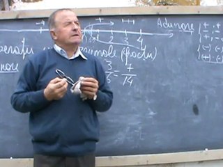 Bazele Matematicii Cursul 2 - Semnele la Algebra lesson 5