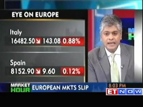 Global markets update: Wall St, European markets slip