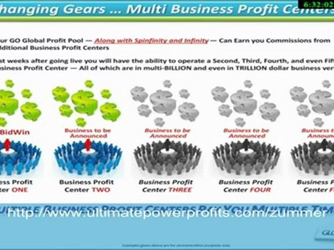 Global One. Важные моменты и немного маркетинга.