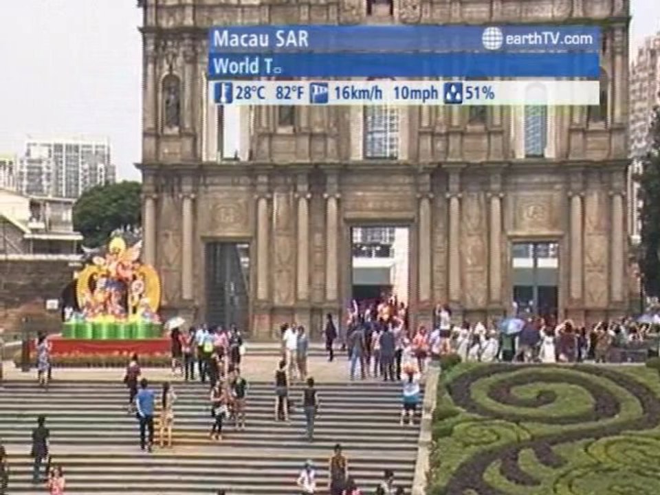 Lucerne - Switzerland, Niagara Falls - Canada, Tenerife - Spain, Hamburg - Germany, Macau SAR - China, Venice - Italy, Warsaw - Poland