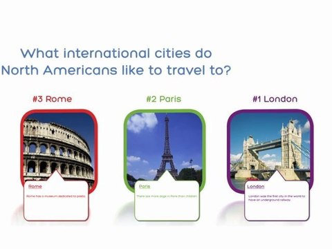 The latest Hotels.com Hotel Price Index exposes Canadian travel trends