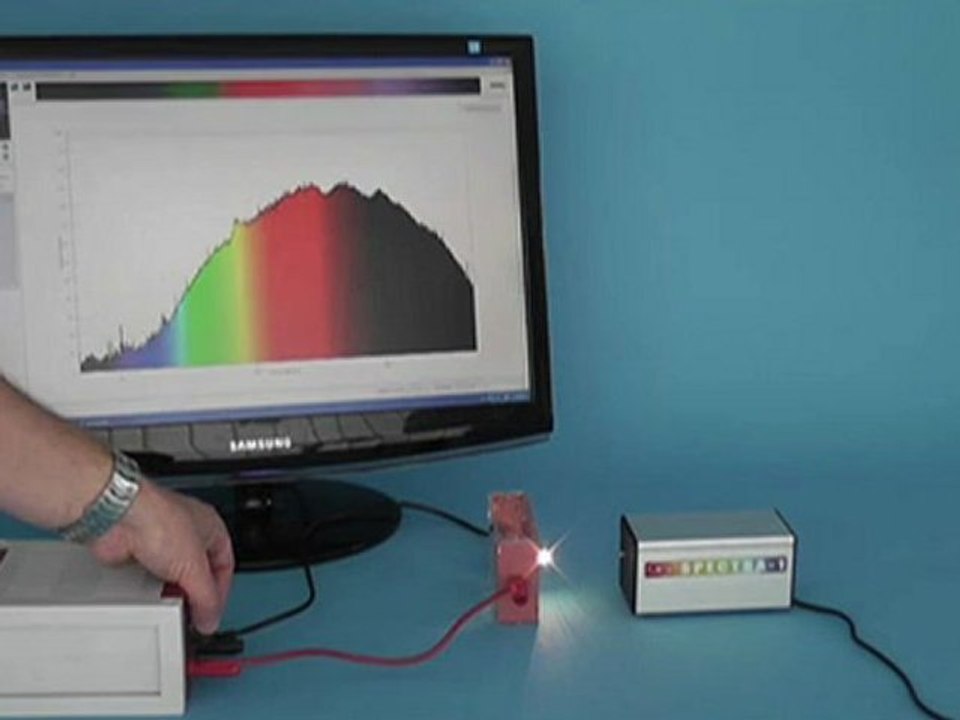 Fiber optics spectrometer and software - 303003