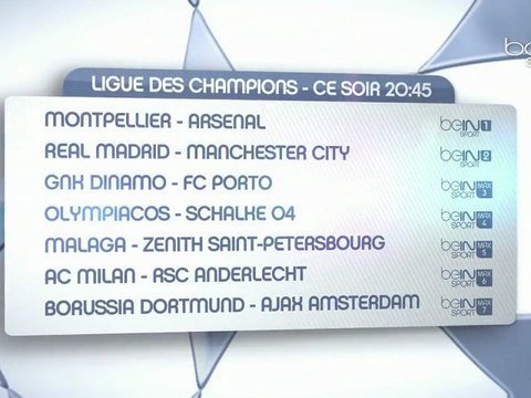 beIN SPORT : Le programme de votre soirée Ligue des Champions