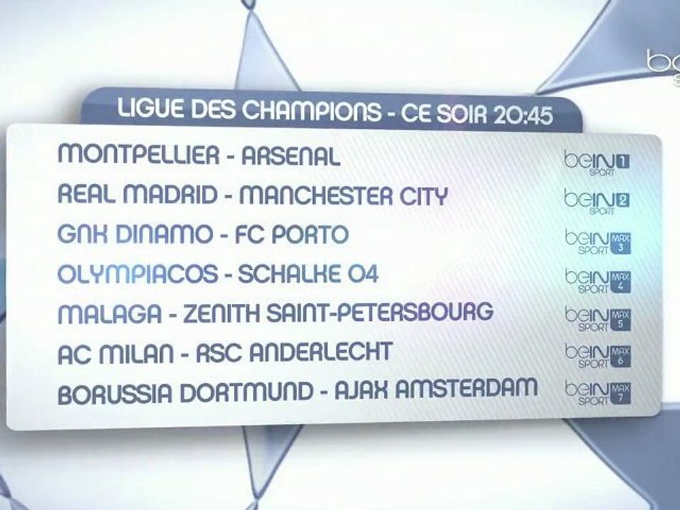 beIN SPORT : Le programme de votre soirée Ligue des Champions