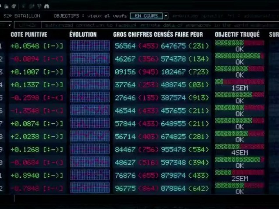 Bref. Je m'appelle Eric Dampierre.