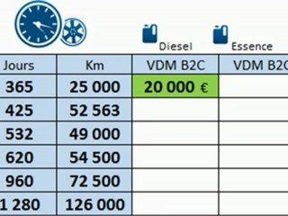 Savez-vous coter ? part 1/2