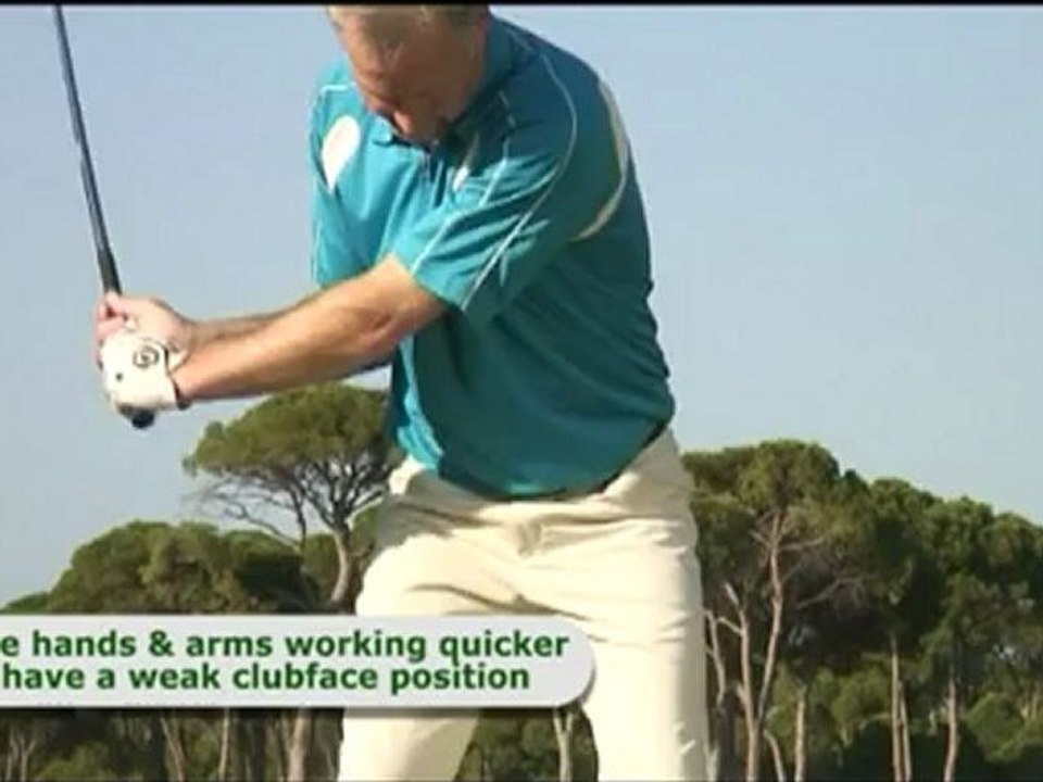 Golf Club Release