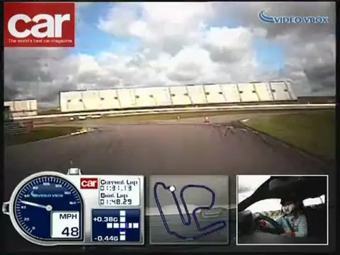 Performance Car of the Year Fiat 500 Abarth SS (2009)