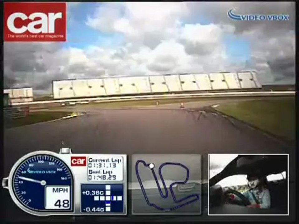 Performance Car of the Year Fiat 500 Abarth SS (2009)