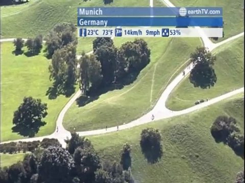 Budapest - Hungary, Arcachon - France, Munich - Germany, Kyiv - Ukraine, Paris - France, Dresden - Germany, Warnemunde - Germany