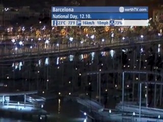 Barcelona - Spain, Cannes - France, Lucerne - Switzerland, Agadir - Morocco, London - United Kingdom, Vienna - Austria, Budapest - Hungary