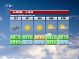 Vremenska prognoza za 20. septembar 2012. (Balkan, Srbija i Timočka krajina)