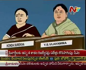 Lallu Brothers with Konda Surekha-YS Vijayamma