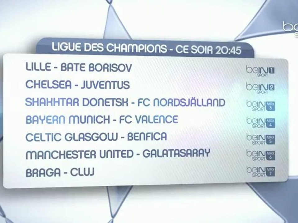 Le programme de votre soirée Ligue des Champions sur beIN SPORT