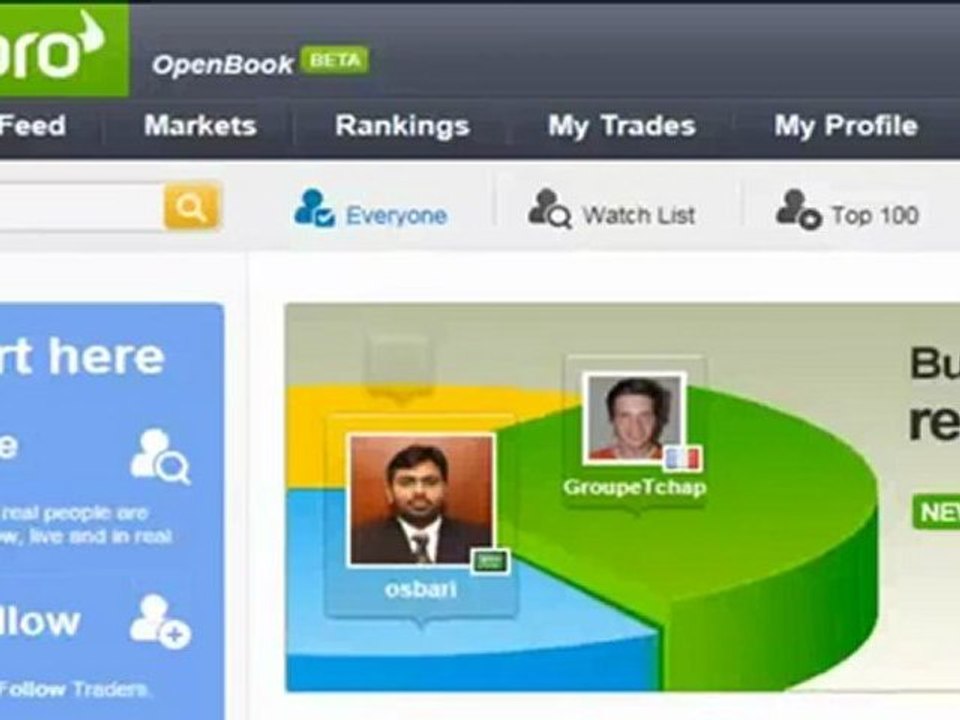 Forex trading strategies for begginers