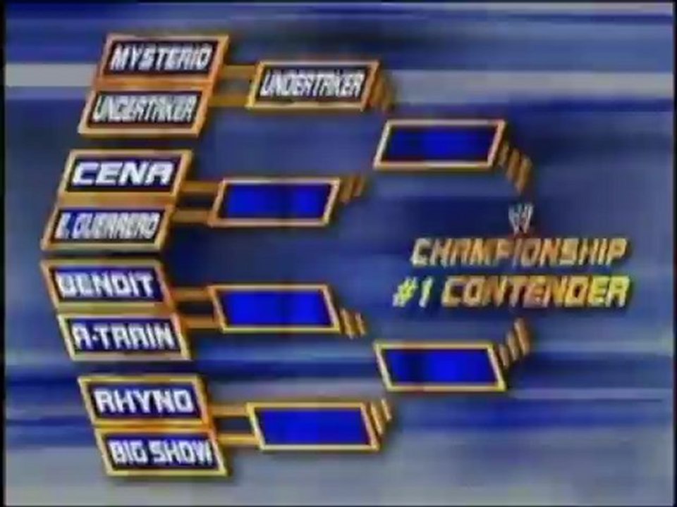 WWE Title Tournament Recap (2003)