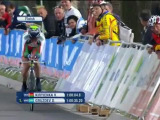 Mondiaux de Valkenburg - Intouchable Tony Martin
