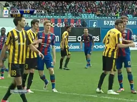 ЦСКА — «Алания» — 16.09.2012 — 8 Тур 2 тайм