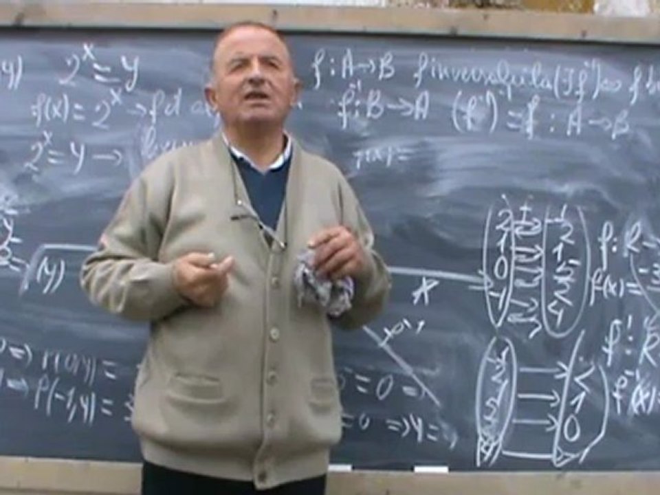 Bazele Matematicii - Curs.11 - Lectia.4 - Functii - clasa (9-12)