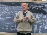 Bazele Matematicii - Curs.11 - Lectia.3 - Functii - clasa (9-12)