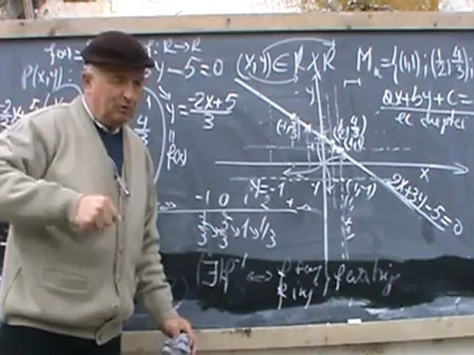 Bazele Matematicii - Curs.12 Lectia.3 - Functii - clasa12