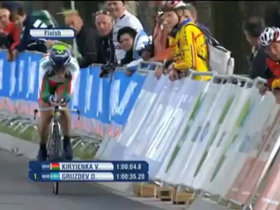 Tony Martin verteidigt WM-Titel