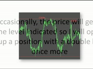 advantages-of-scalping