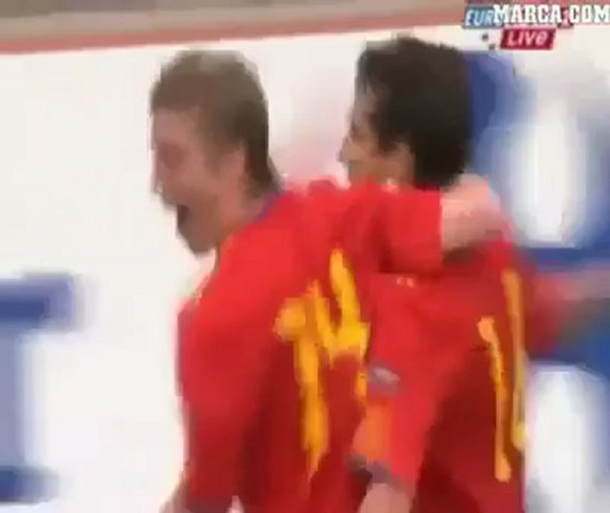 Penaltı Nasıl Atılır