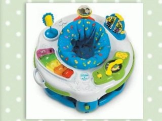 Best Baby Activity Centers 2012