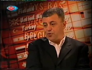 Eurovision Maceramız, 1987: Seyyal Taner & Lokomotif