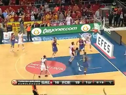 ERKEK BASKETBOL | Galatasaray Medical Park - Barcelona Regal