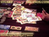 Horoscopo Cancer del 15 al 21 de julio 2012 - Lectura del Tarot