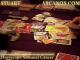 Horoscopo Cancer del 20 al 26 de mayo 2012 - Lectura del Tarot
