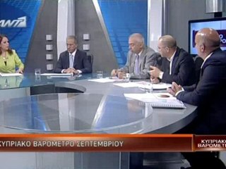 ΒΑΡΟΜΕΤΡΟ ΑΝΤ1 ΚΥΠΡΟΥ-ΠΡΟΕΔΡΙΚΕΣ 2013 - ΜΕΡΟΣ 1
