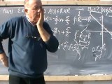 Bazele Matematicii - Cursul.13 - Lectia.1 - Functii - clasa (9-12)