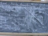 Bazele Matematicii - Cursul.14 - Lectia.7 - Functii elementare - clasa (9-12)