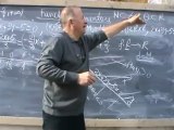 Bazele Matematicii - Cursul.14 - Lectia.4 - Functii elementare - clasa (9-12)