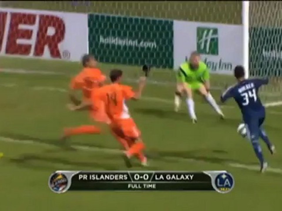 CONCACAF-CL: US-Teams auf dem Vormarsch